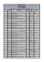 2017 A.Y Natural Science Stream 1st Semester Class Schedule.pdf